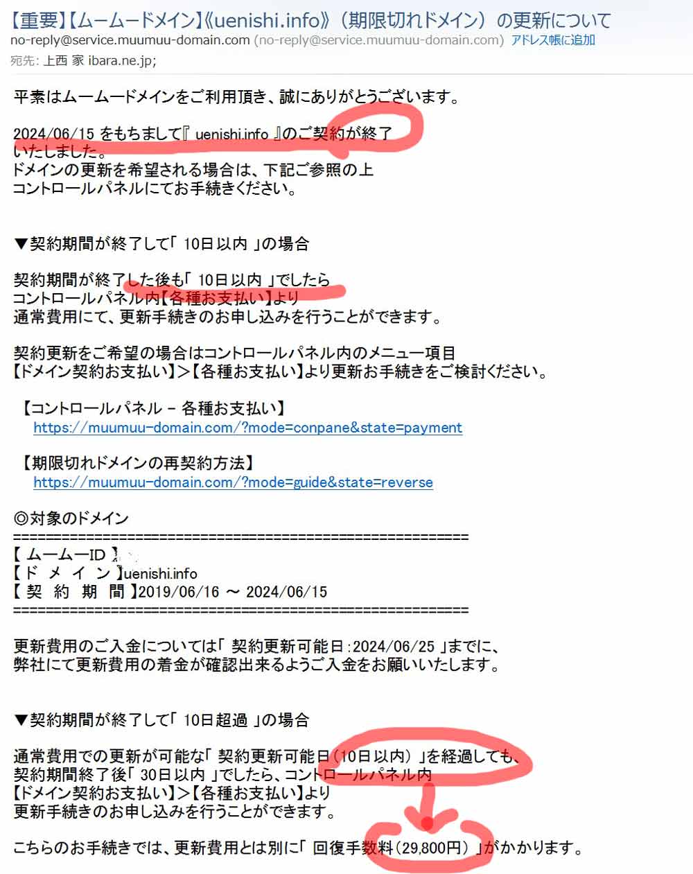 ドメイン期限切れ後の復旧の画像