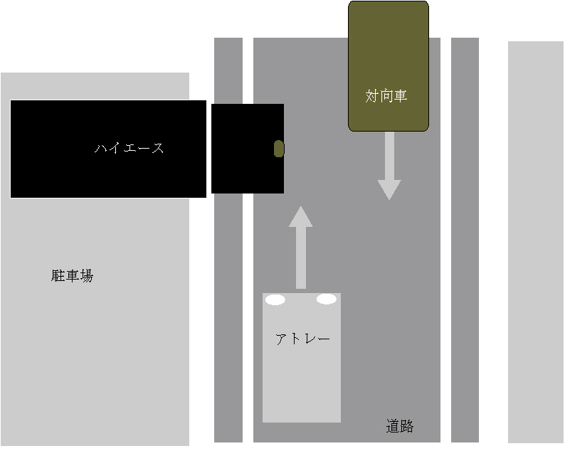 アトレーワゴン事故解説
